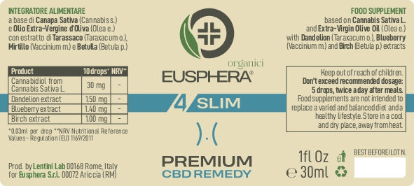 Eusphera 4Slim CBD Oil for Water Retention